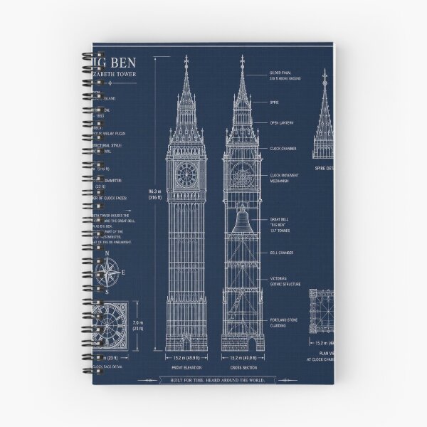 Item preview, Big Ben Blueprint designed and sold by SunnyDesign82.