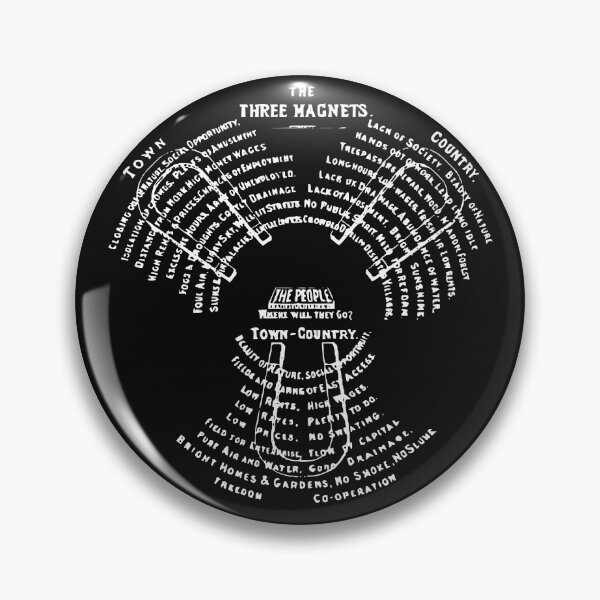 Item preview, Town Planning - Three Magnets Illustration designed and sold by Son Of The Fox.