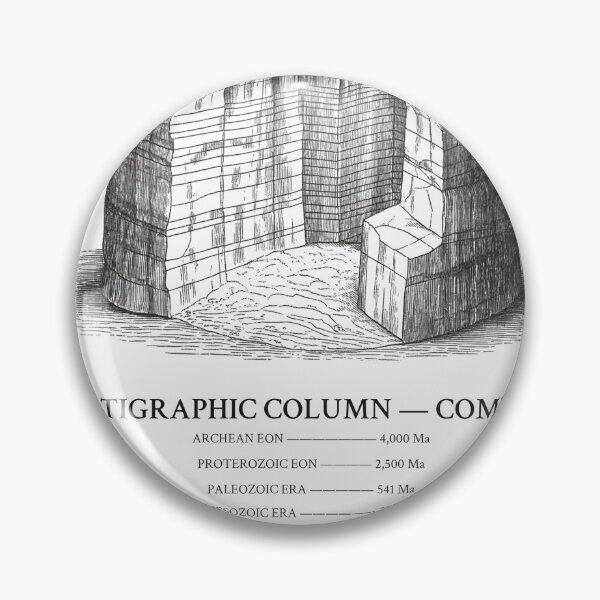 Item preview, Stratigraphic Column Deep Time Geology designed and sold by Department of Obscure Studies.
