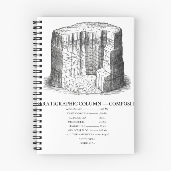 Item preview, Stratigraphic Column Deep Time Geology designed and sold by Department of Obscure Studies.