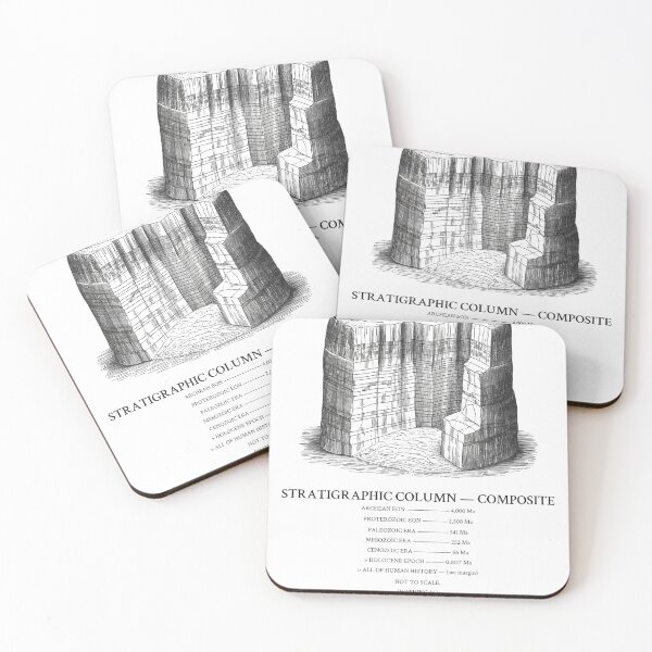 Item preview, Stratigraphic Column Deep Time Geology designed and sold by Department of Obscure Studies.