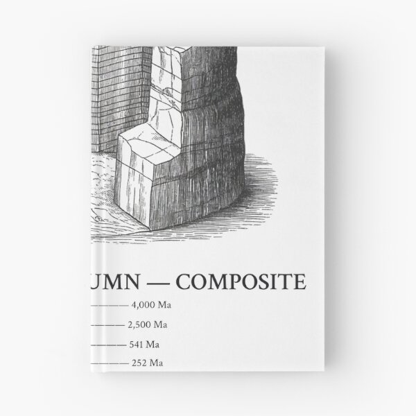 Item preview, Stratigraphic Column Deep Time Geology designed and sold by Department of Obscure Studies.