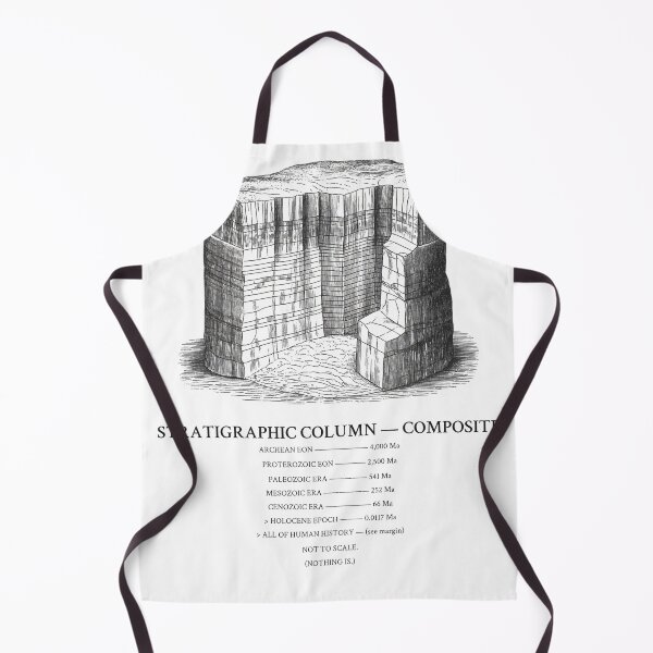Item preview, Stratigraphic Column Deep Time Geology designed and sold by Department of Obscure Studies.