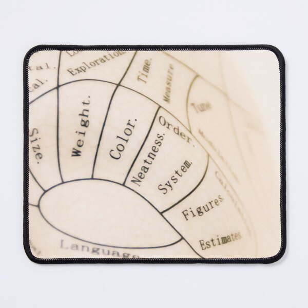 Item preview, Neatness The Phrenology Series designed and sold by Debra Cox.