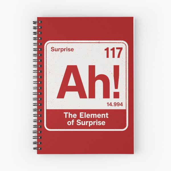 Item preview, Ah! The Element Of Surprise  designed and sold by kelvinmunene13.