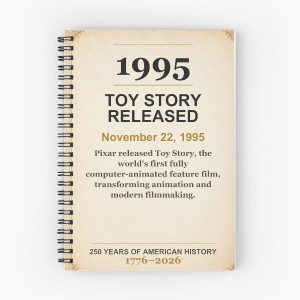Item preview, America 250 | Toy Story Released | 1995 designed and sold by ariksworld.