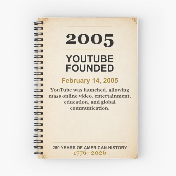 Item preview, America 250 | Youtube Founded | 2005 designed and sold by ariksworld.