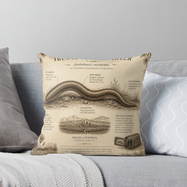 Item preview, Fresno Nightcrawler Vintage Naturalist Cryptid Field Guide Print designed and sold by SunnyDesign82.