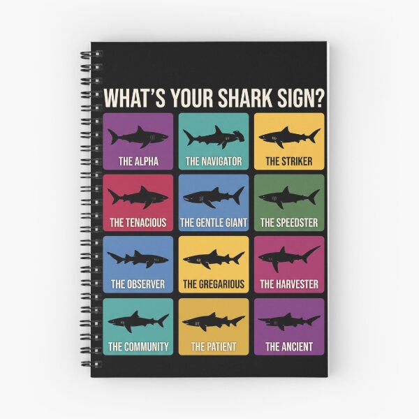 Item preview, What's Your Shark Sign Shark Personality Traits Zodiac Ocean Lover designed and sold by SofenArt.