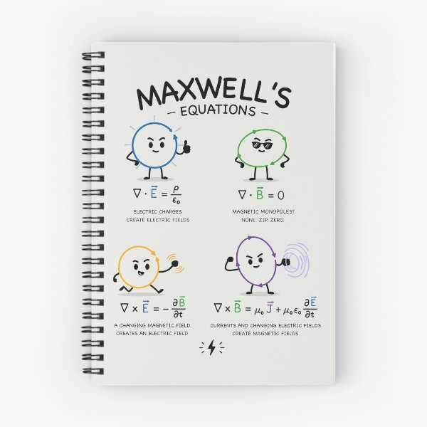 Item preview, Maxwell's equations designed and sold by Javier Narváez Solarte.