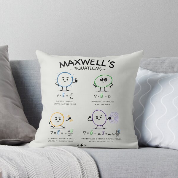 Item preview, Maxwell's equations designed and sold by Javier Narváez Solarte.