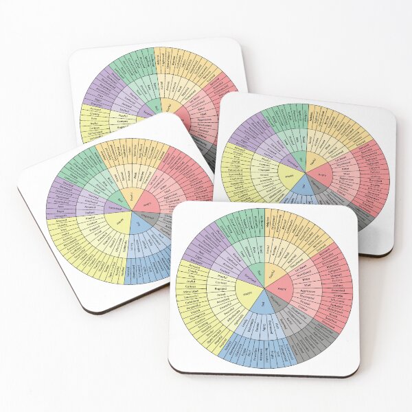Item preview, Feelings Wheel designed and sold by CrazyPhrase.