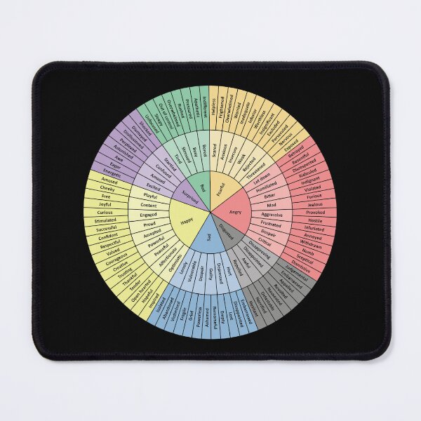 Item preview, Feelings Wheel designed and sold by CrazyPhrase.