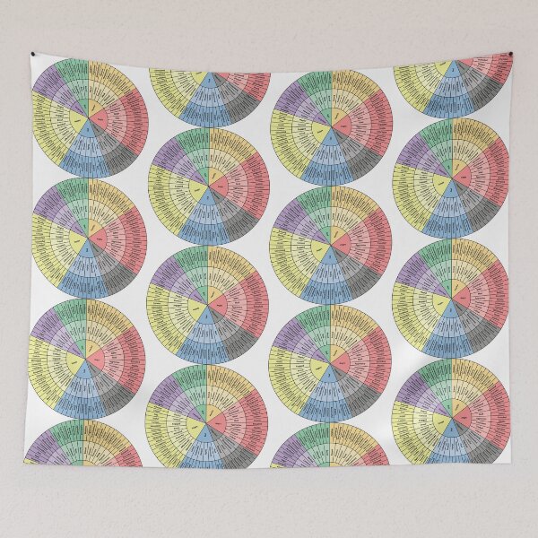 Item preview, Rueda de sentimientos designed and sold by CrazyPhrase.