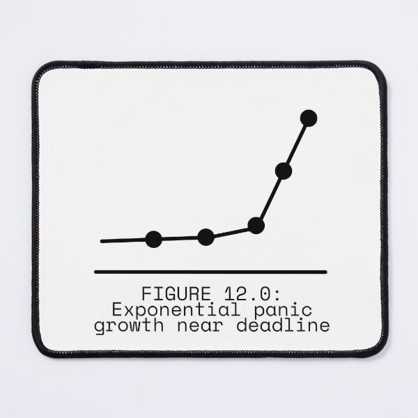 Item preview, FIGURE 12.0: Exponential panic growth near deadline designed and sold by TheRulingPen.
