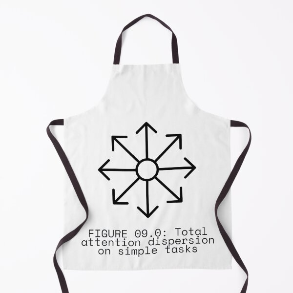 Item preview, FIGURE 09.0: Total attention dispersion on simple tasks designed and sold by TheRulingPen.