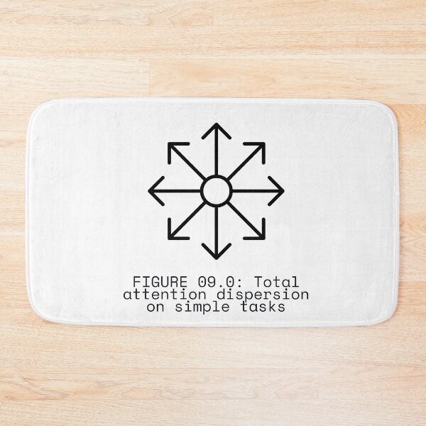 Item preview, FIGURE 09.0: Total attention dispersion on simple tasks designed and sold by TheRulingPen.
