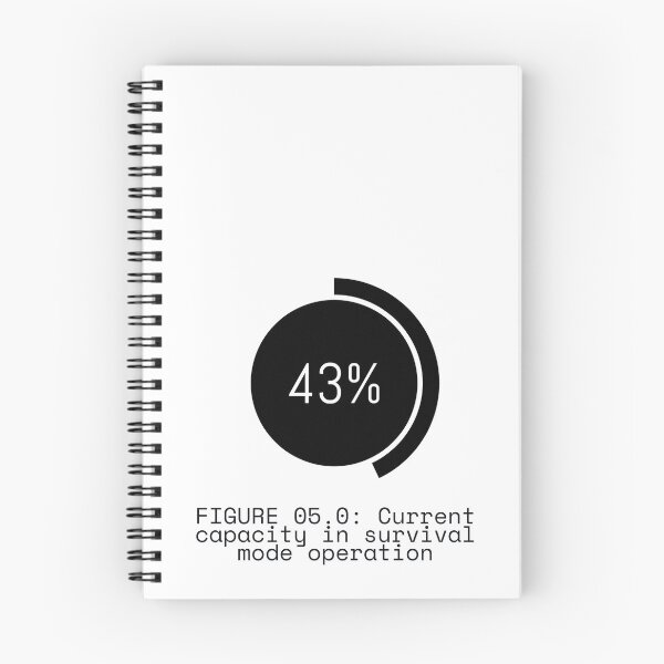 Item preview, FIGURE 05.0: Current capacity in survival mode operation designed and sold by TheRulingPen.