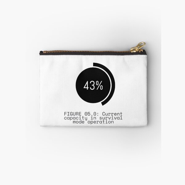 Item preview, FIGURE 05.0: Current capacity in survival mode operation designed and sold by TheRulingPen.