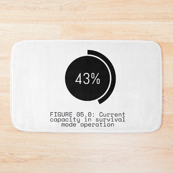 Item preview, FIGURE 05.0: Current capacity in survival mode operation designed and sold by TheRulingPen.