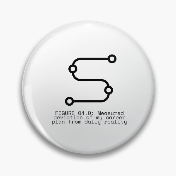 Item preview, FIGURE 04.0: Measured deviation of my career plan from daily realityvels designed and sold by TheRulingPen.