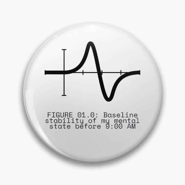 Item preview, FIGURE 01.0: Baseline stability of my mental state before 9:00 AM designed and sold by TheRulingPen.