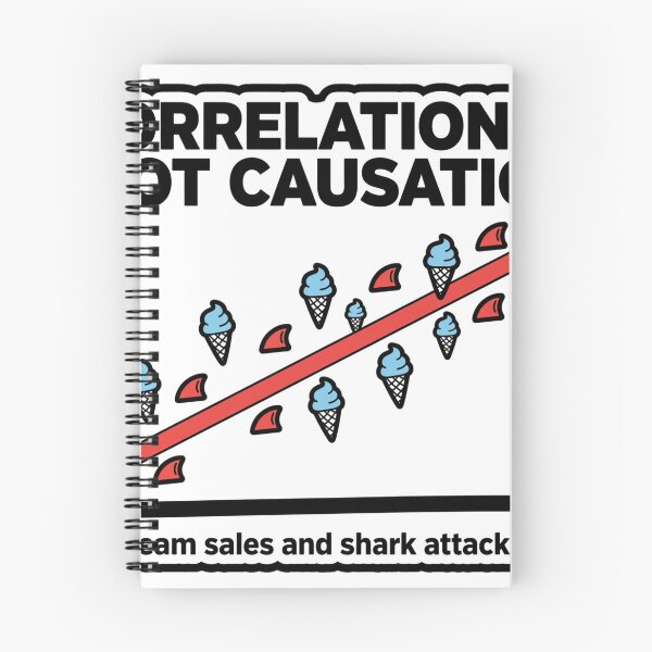 Aperçu de l'œuvre Correlation Is Not Causation - Ice Cream Sharks créée et vendue par Dead Scientists Society .