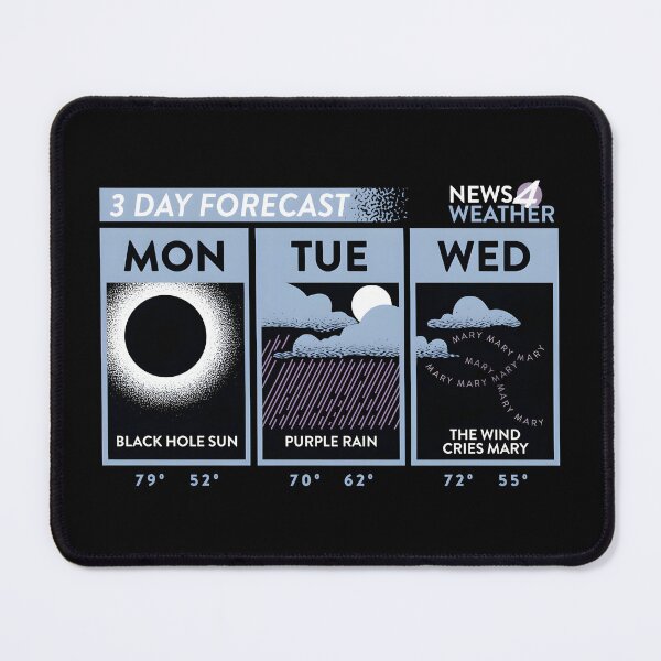 Item preview, forecast designed and sold by SlayPOPShop.