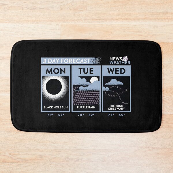 Item preview, forecast designed and sold by SlayPOPShop.