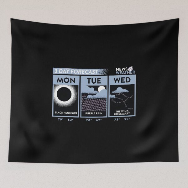 Item preview, forecast designed and sold by SlayPOPShop.