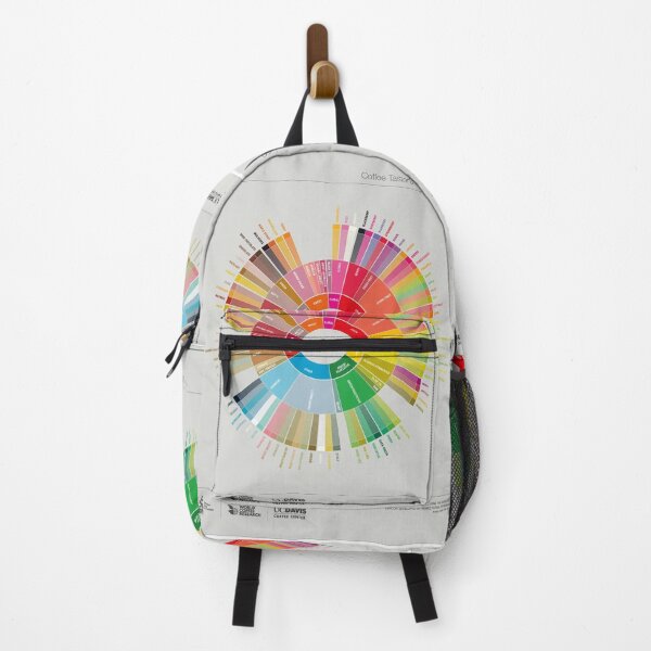 Item preview, SCA Coffe Taster Flavor Whell Colorful Infographic designed and sold by jeangodeman.