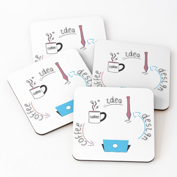Item preview, Coffee → Idea → Design | Funny Creative Workflow for Designers designed and sold by Creatory.studio.