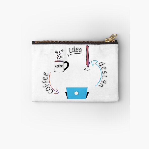 Item preview, Coffee → Idea → Design | Funny Creative Workflow for Designers designed and sold by Mammoths.