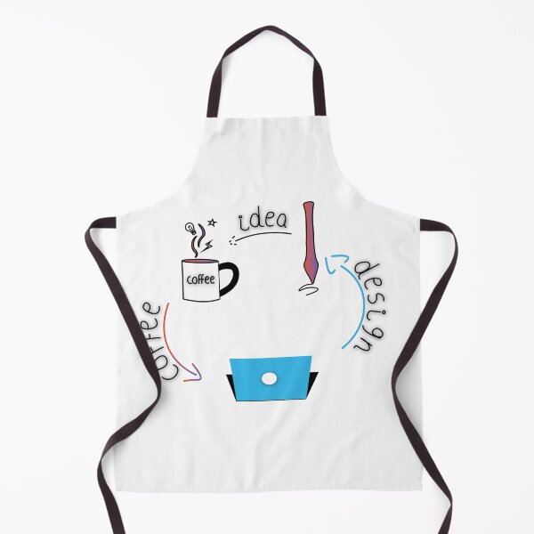 Item preview, Coffee → Idea → Design | Funny Creative Workflow for Designers designed and sold by Mammoths.