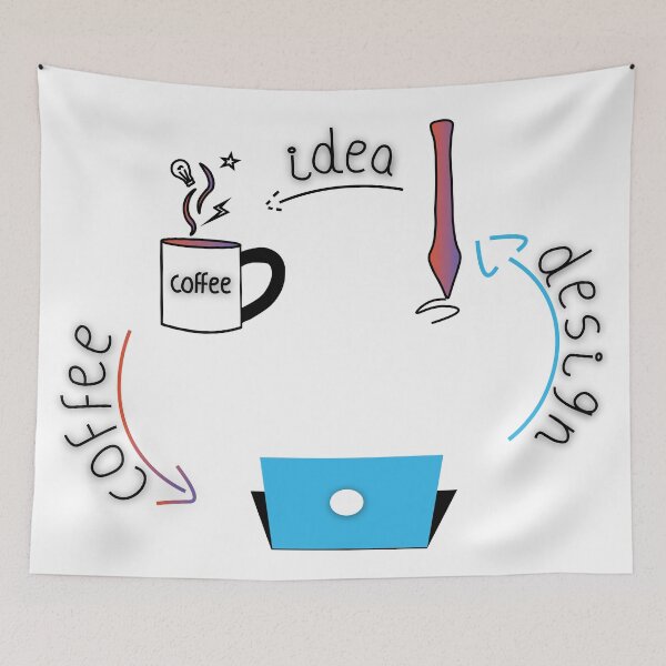 Item preview, Coffee → Idea → Design | Funny Creative Workflow for Designers designed and sold by Mammoths.