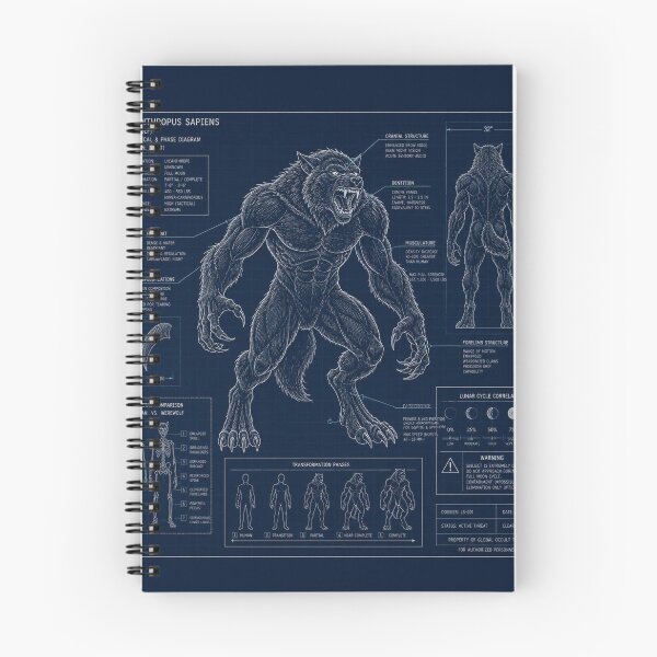 Item preview, Werewolf Blueprint Technical Halloween Shirt | Vintage Patent Diagram Design designed and sold by SunnyDesign82.