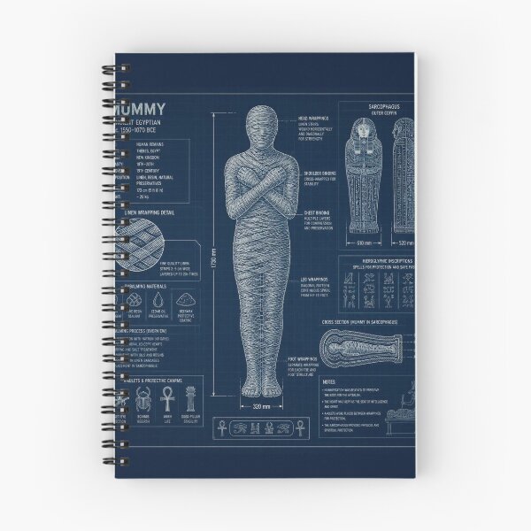Aperçu de l'œuvre Mummy Blueprint Technical Halloween Shirt | Vintage Patent Diagram Design créée et vendue par SunnyDesign82.
