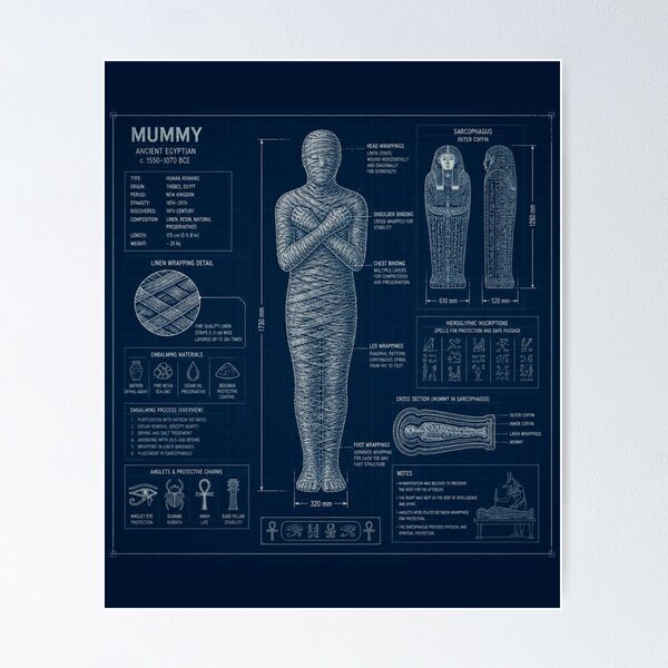 Item preview, Mummy Blueprint Technical Halloween Shirt | Vintage Patent Diagram Design designed and sold by SunnyDesign82.