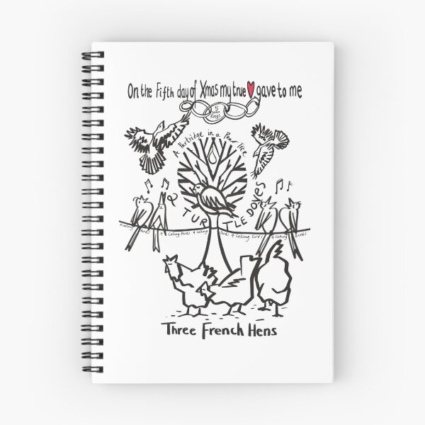 Item preview, 5th Day of Christmas designed and sold by Glockers99.