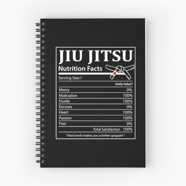 Item preview, Jiu Jitsu designed and sold by marcosty.