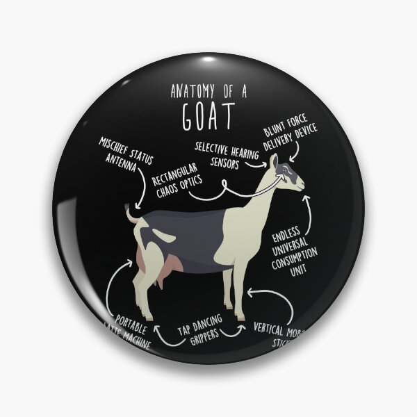 Item preview, Alpine Goat Anatomy designed and sold by Clara Hollins.