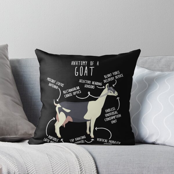 Item preview, Alpine Goat Anatomy designed and sold by Clara Hollins.