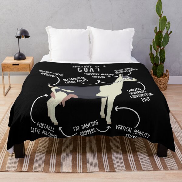 Item preview, Alpine Goat Anatomy designed and sold by Clara Hollins.