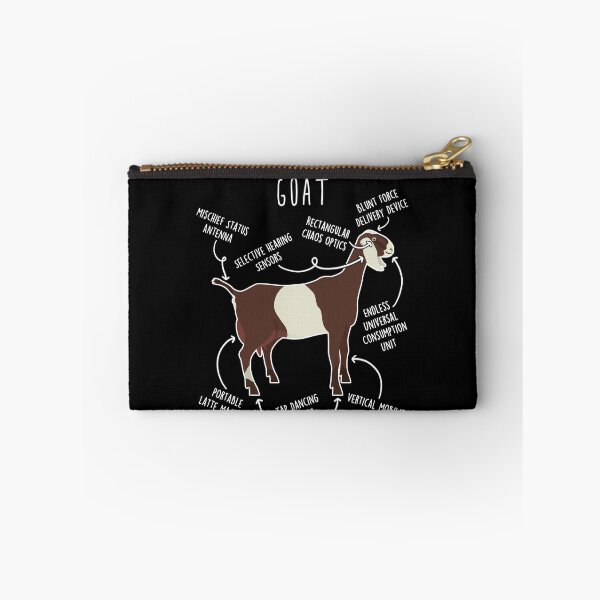 Item preview, Anglo-Nubian Goat Anatomy designed and sold by Clara Hollins.