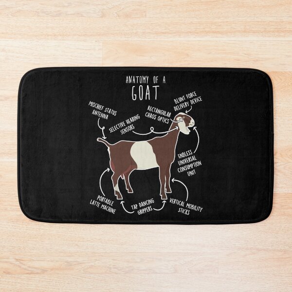 Item preview, Anglo-Nubian Goat Anatomy designed and sold by Clara Hollins.