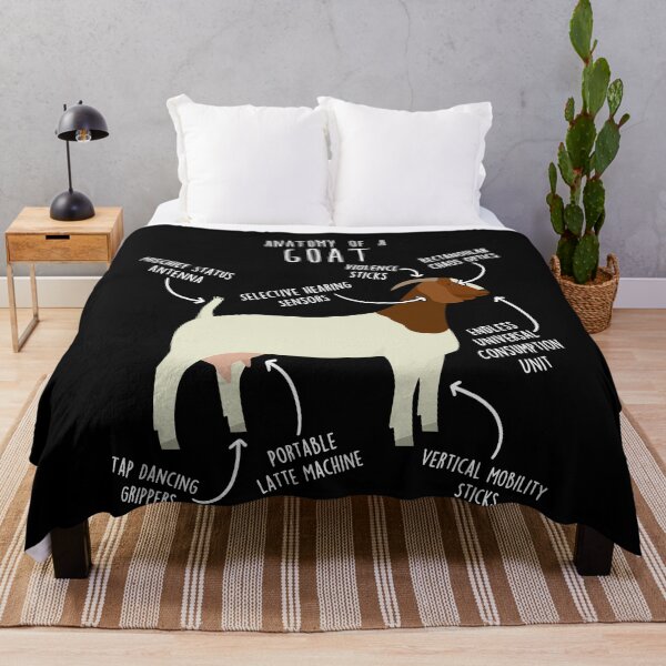 Item preview, Boer Goat Anatomy designed and sold by Clara Hollins.