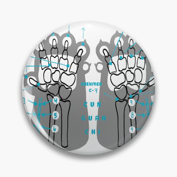 Item preview, Acupuncture points designed and sold by ChaozhouPanda.
