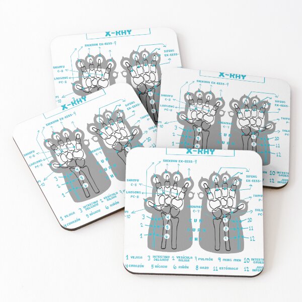 Item preview, Acupuncture points designed and sold by ChaozhouPanda.