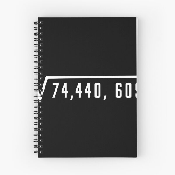 Item preview, Square Root 74770609 86 47_111 designed and sold by Olong Store.
