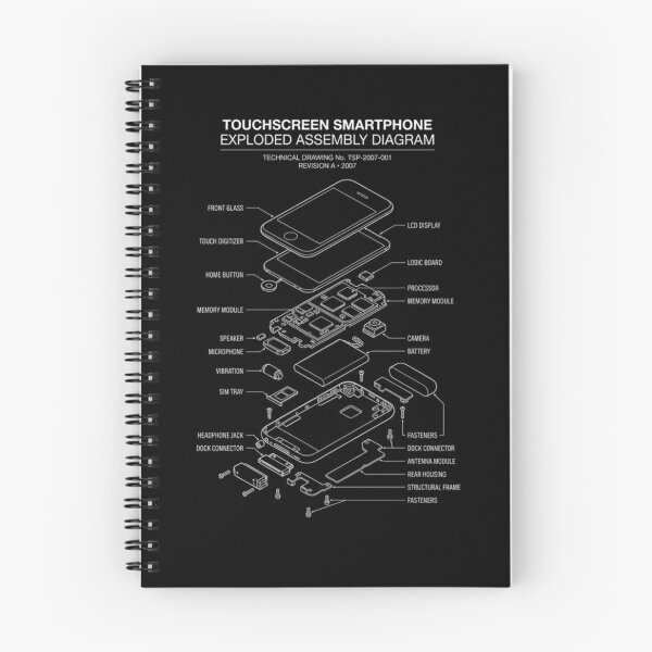 Item preview, 2007 Touchscreen Smartphone Exploded View Blueprint designed and sold by DraftGear.